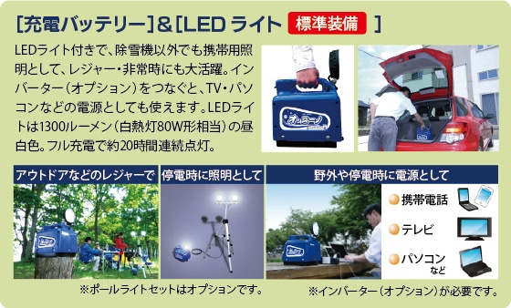 ［充電バッテリー］＆［LEDライト（標準装備）］