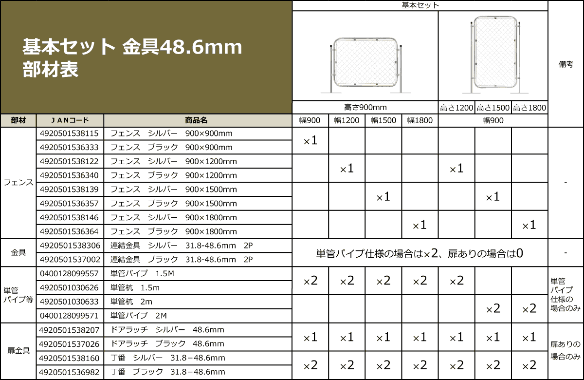 31.8⇔48.6 フェンス用金具 10個セット アメリカンフェンス 単管 スチールフェンス フェンス ガーデンフェンス / アメリカン