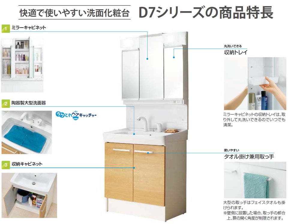 ＬＩＸＩＬ ＩＮＡＸ 洗面台 Ｄ７シリーズ ミントグリーン Ｄ７Ｈ５－７５５ＳＹ－Ｗ／ＨＦ２Ｗ の通販 ホームセンター コメリドットコム