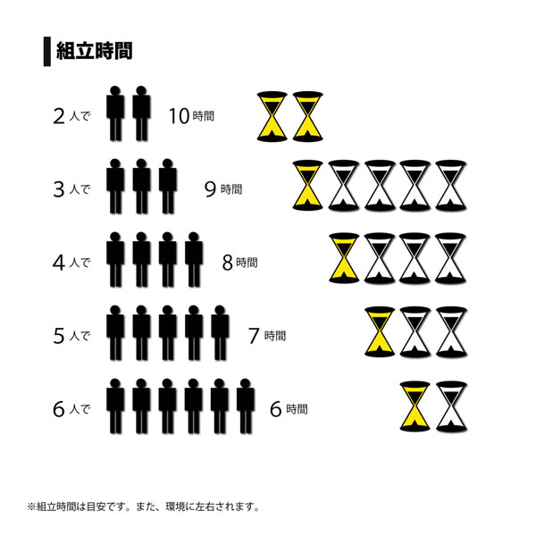 マルチスペース SMS-150SB