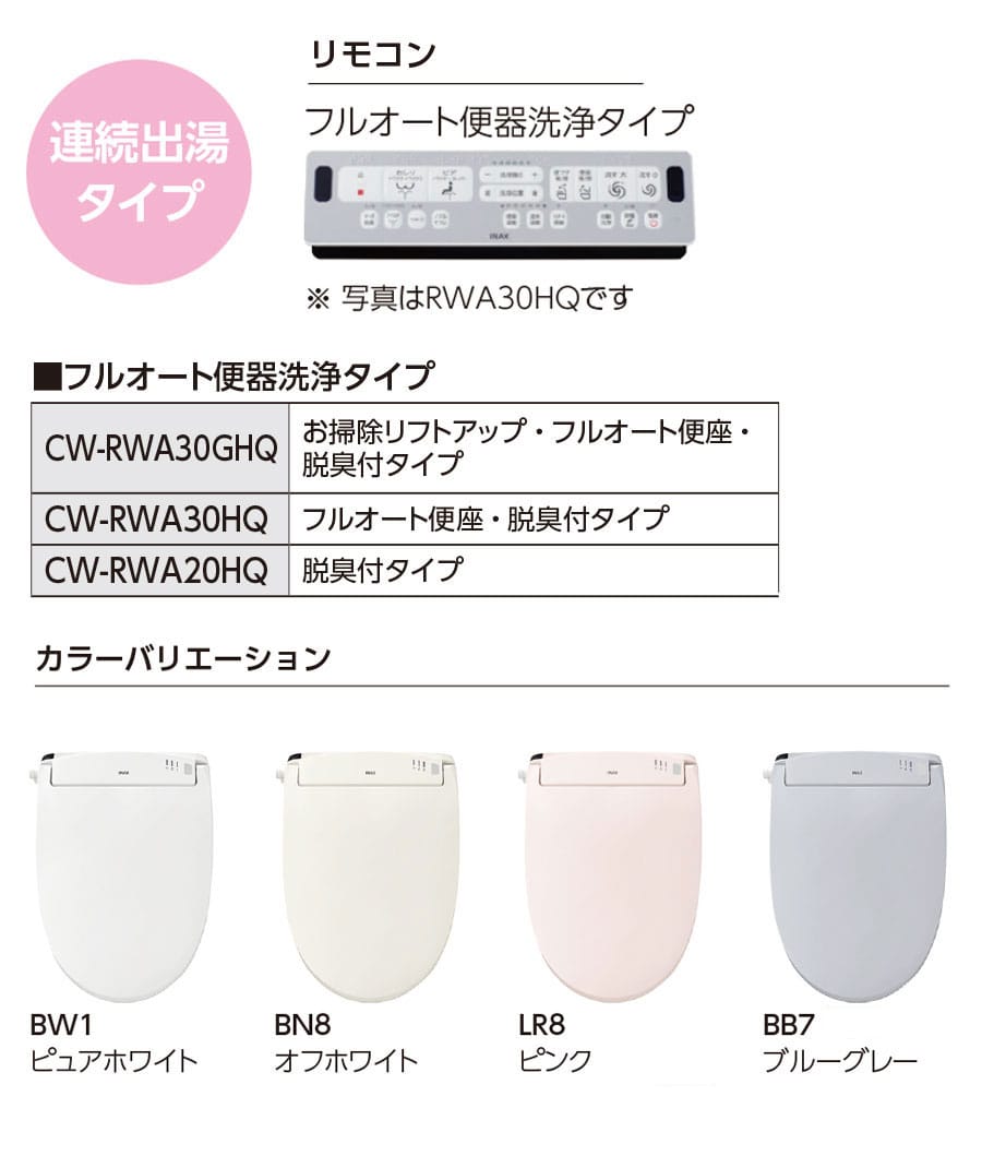 LIXILトイレセット