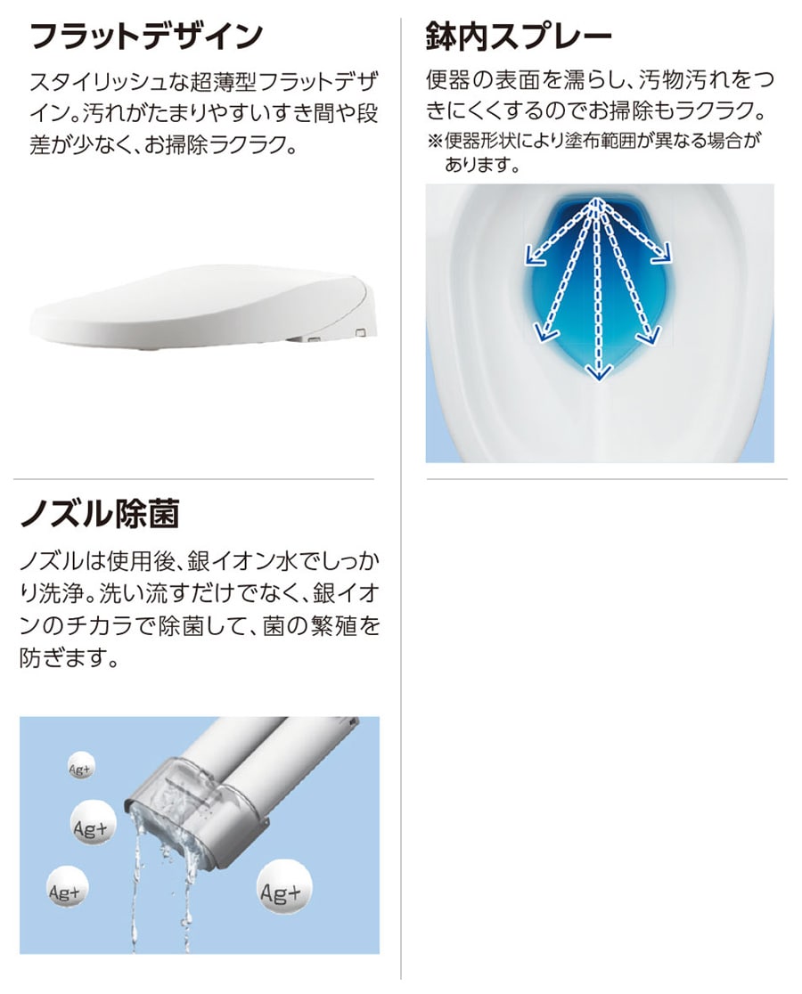 LIXILトイレセット