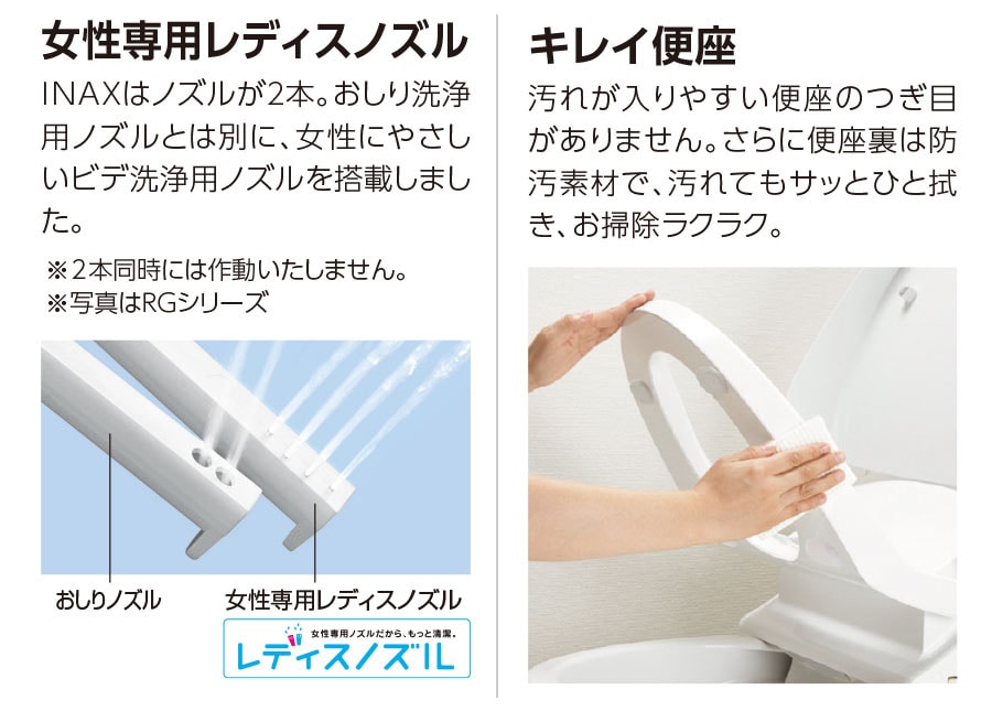 LIXILトイレセット