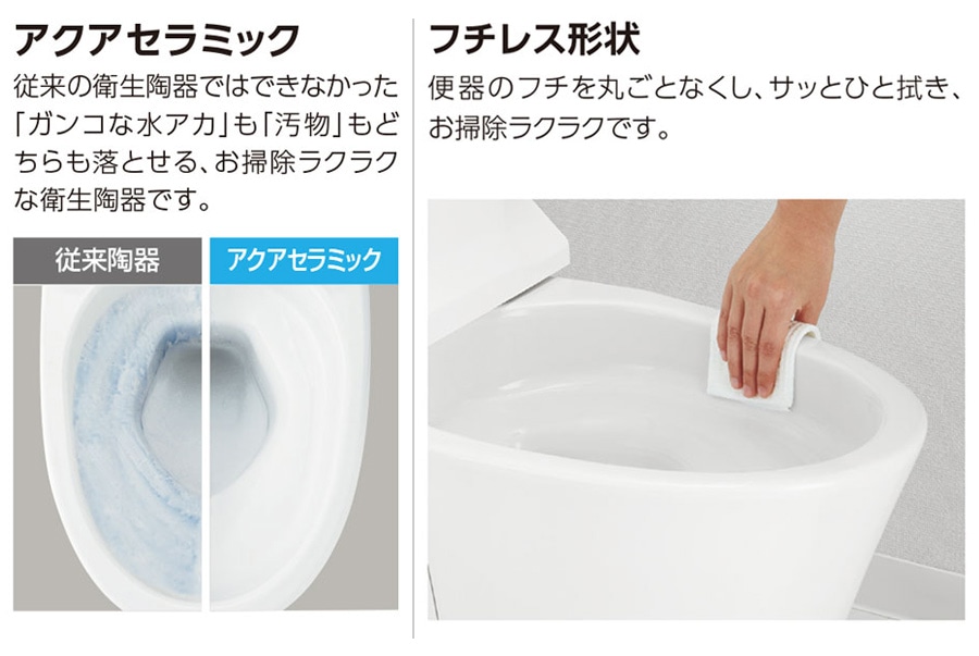 LIXILトイレセット
