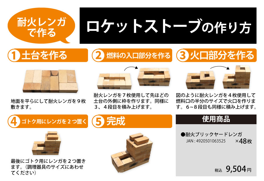 コメリ 耐火レンガ 大判耐火ブリックヤードレンガ アイボリー ５７０ ２３０ ６５ｍｍの通販 ホームセンター コメリドットコム