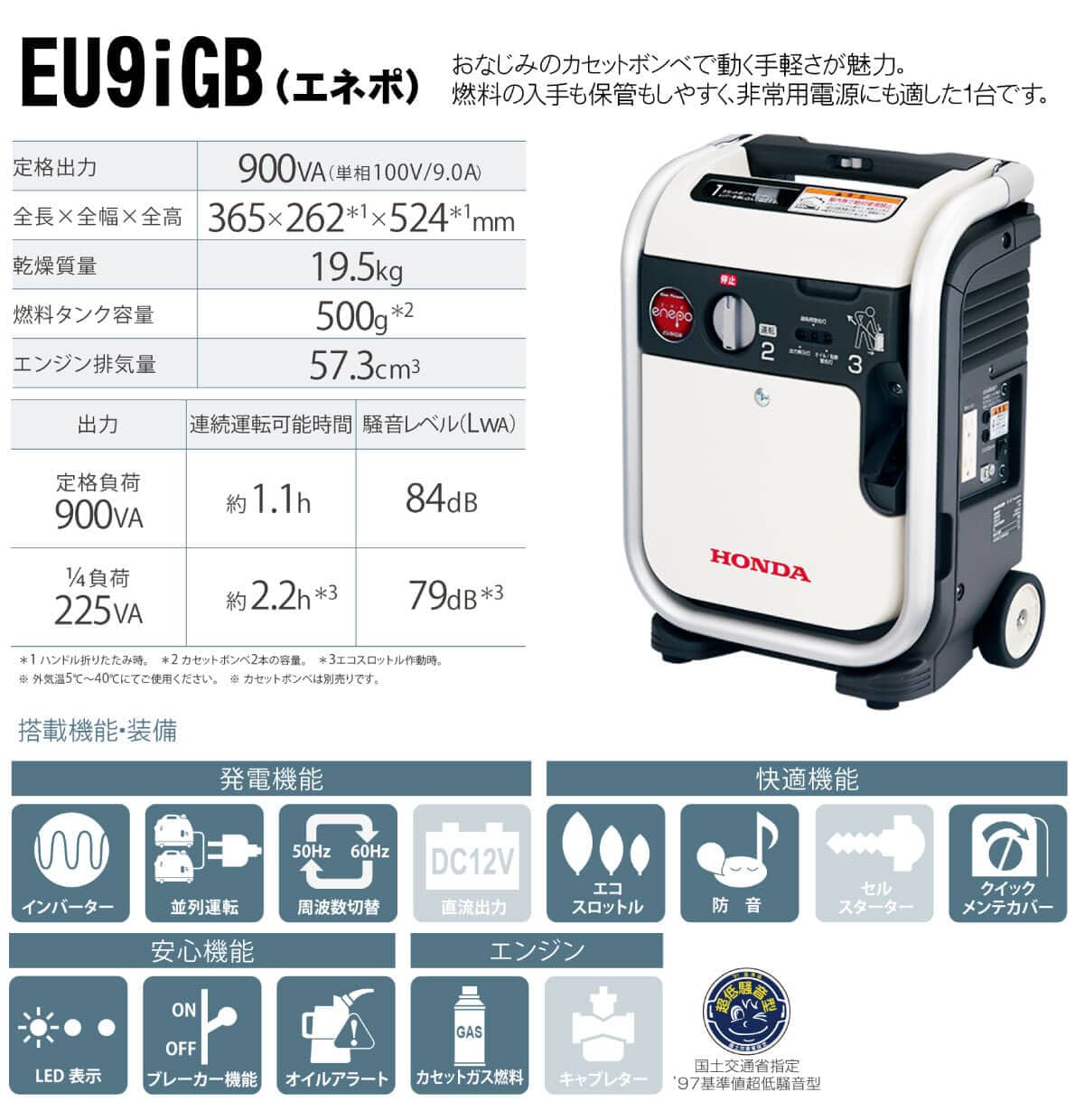 53%OFF!】 HONDA 正弦波インバーター搭載発電機 900VA 交流 直流 EU9IT1JN1