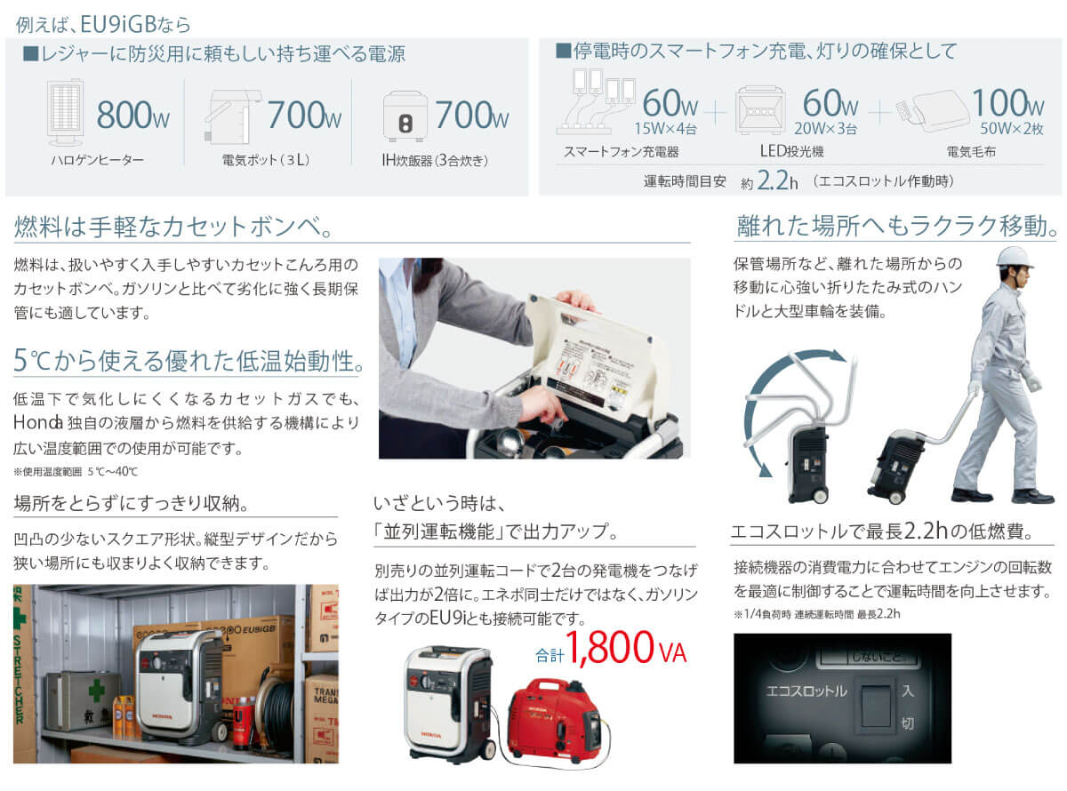 在庫僅少】 理研化学 支店興研 RDG-5型 防じんフィルター内臓有機ガス用吸収缶 7121RG型 7191DKG型 1721HG型  1821HG型用 １ケース 100個