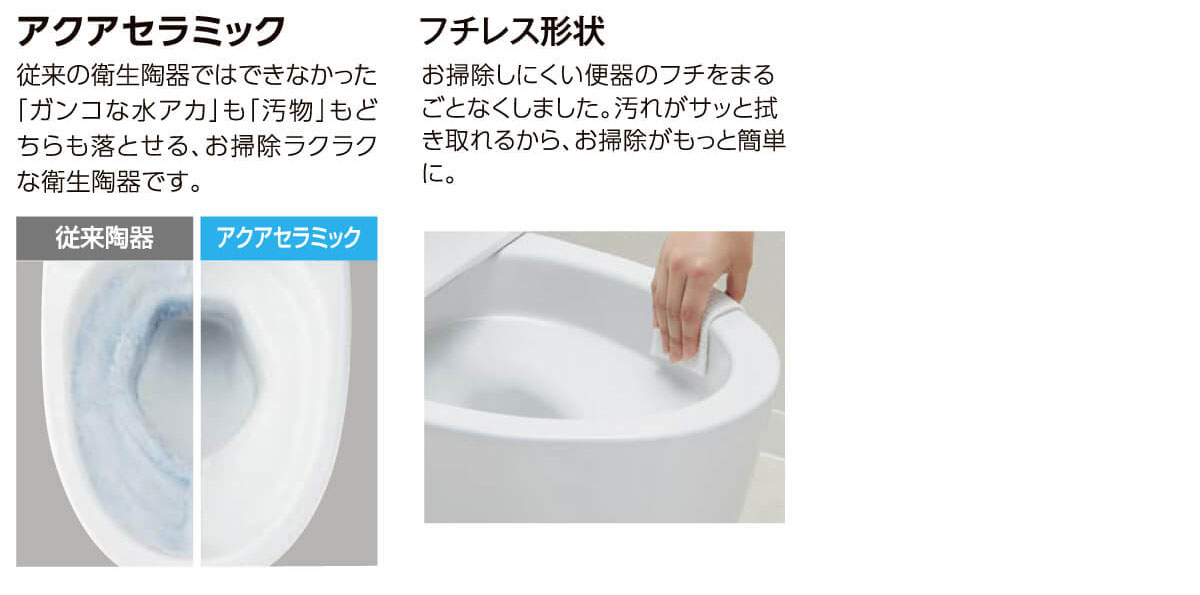 RAシリーズ