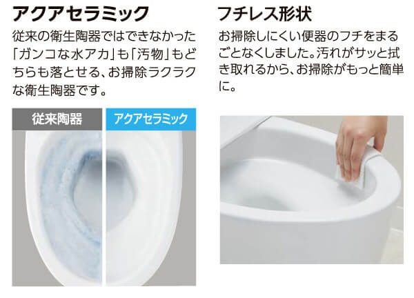 RAシリーズ