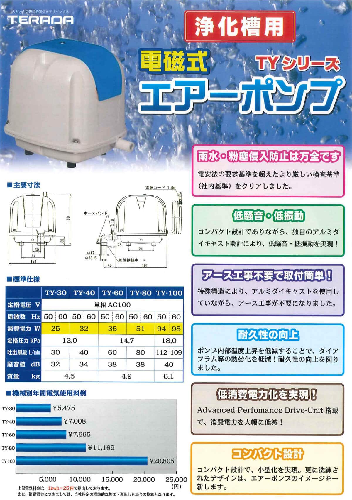 寺田 浄化槽省エネエアーポンプ ＴＹ－４０ の通販 | ホームセンター