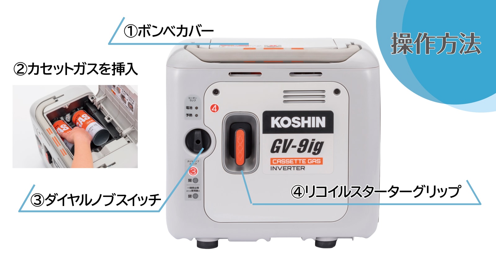 B-9【ご来店頂ける方限定】MITUBISHIのガスインバーター発電機です