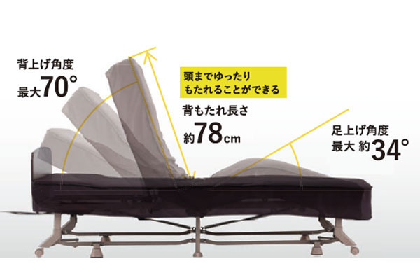 ★Rアテックス 電動ベッド 背と脚連動リクライニング折りたたみ AX-BE721 アテックス 電動リクライニングベッド 1モーター（背部・脚部