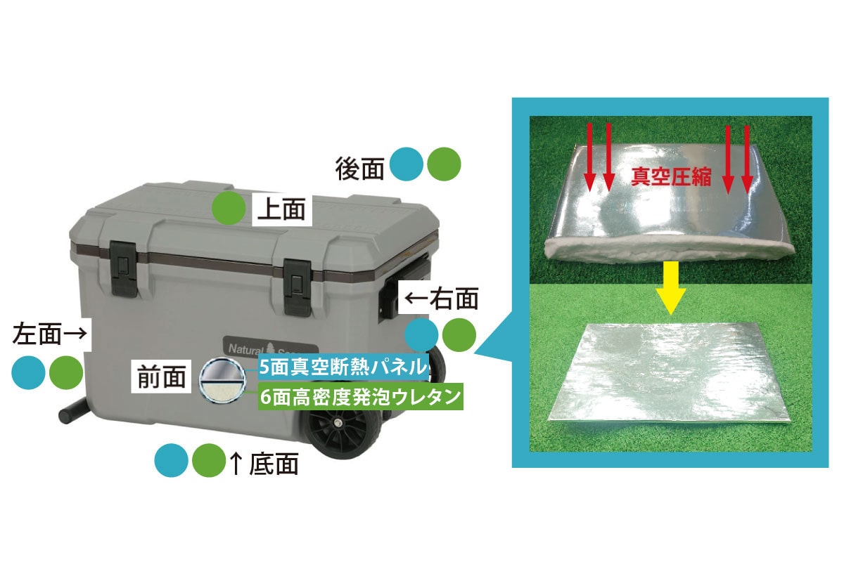 ナチュラルシーズン 真空パネル クーラーボックス グレー 47L の