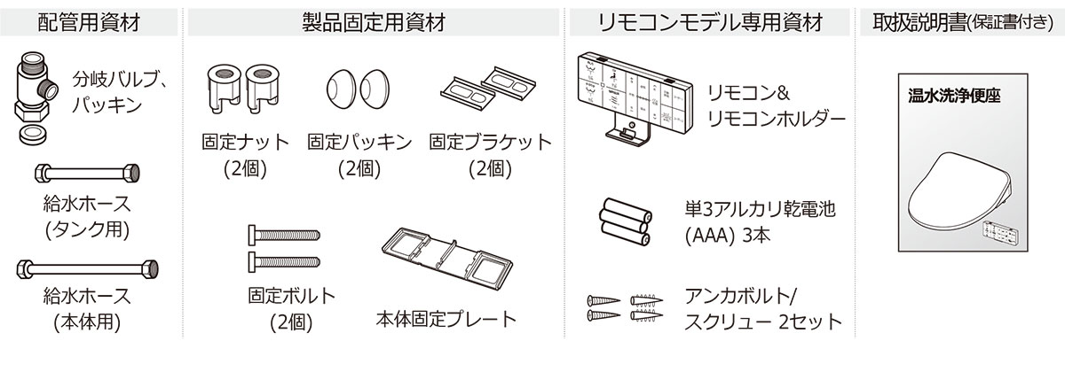 Jenix（ジェニックス） 温水便座 瞬間式 HWS－JE3 の