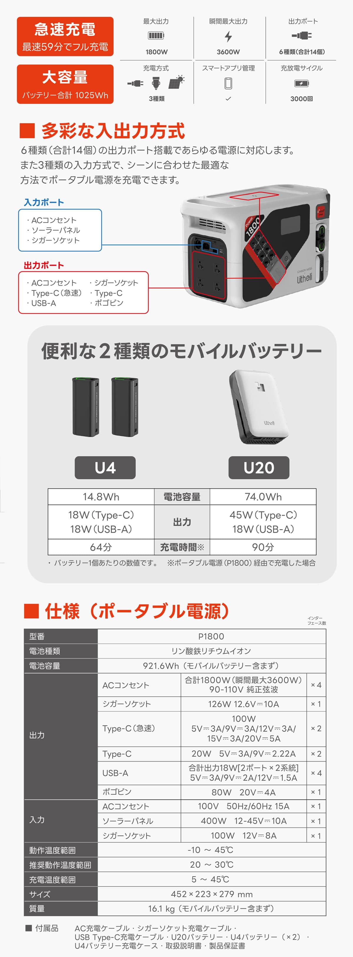 イチネンアクセス×Litheli Power1800