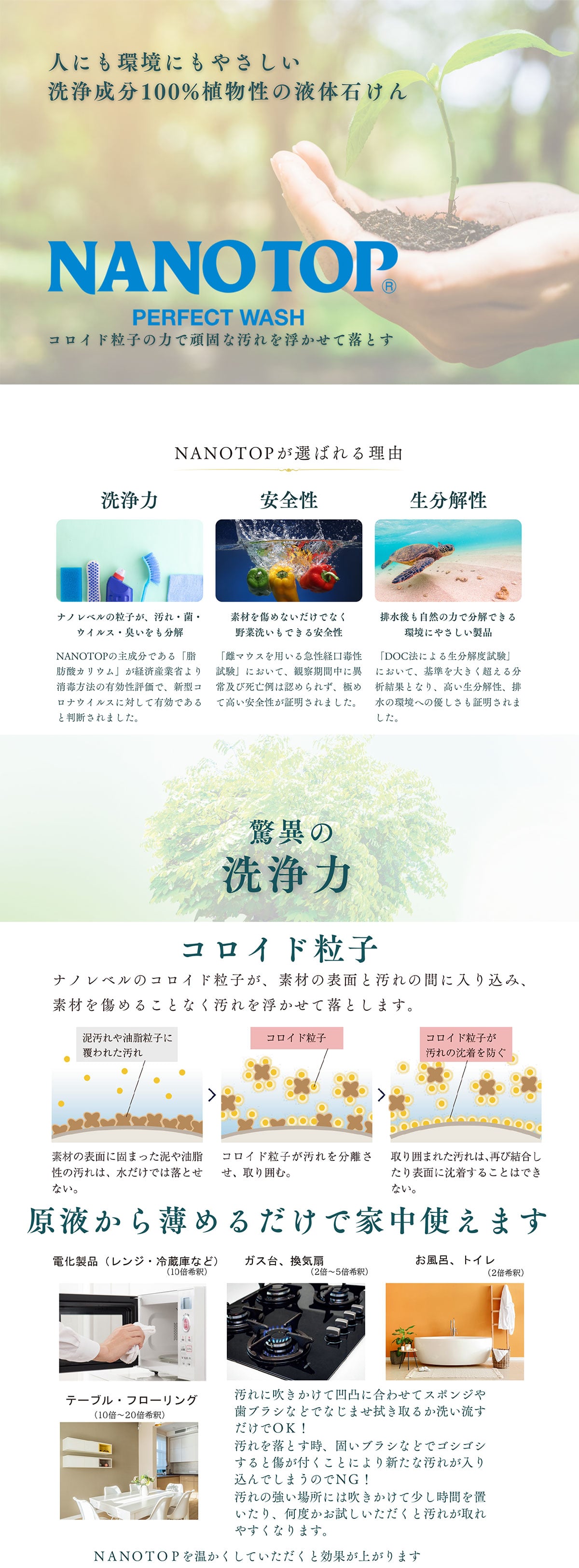 NANOTOP商品紹介1