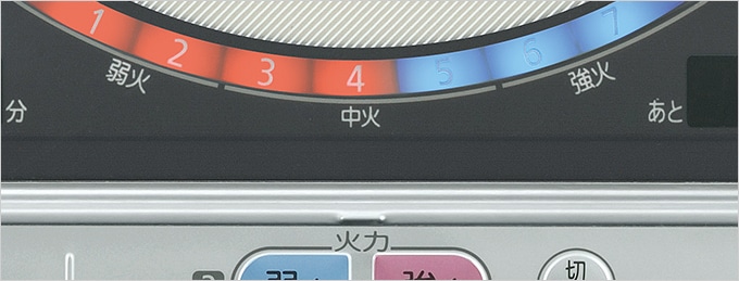 一目で火力チェック　火力2色スイングサイン