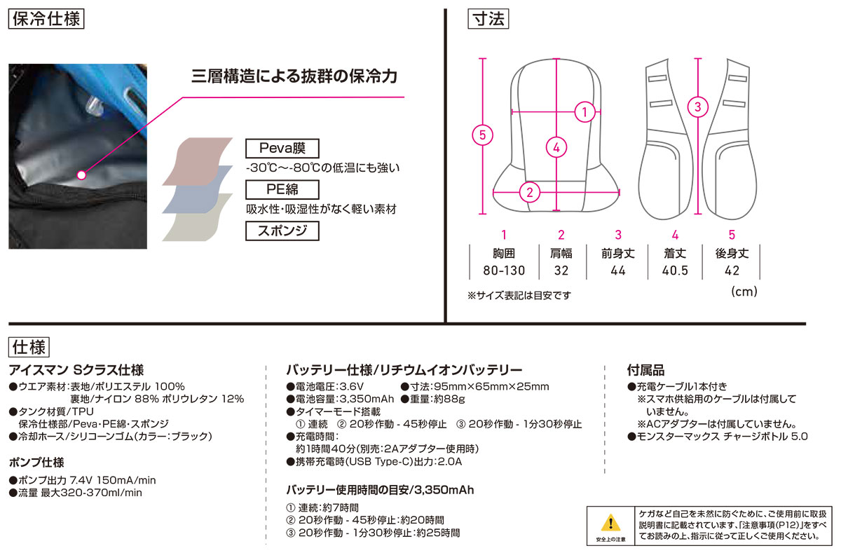 使用・寸法