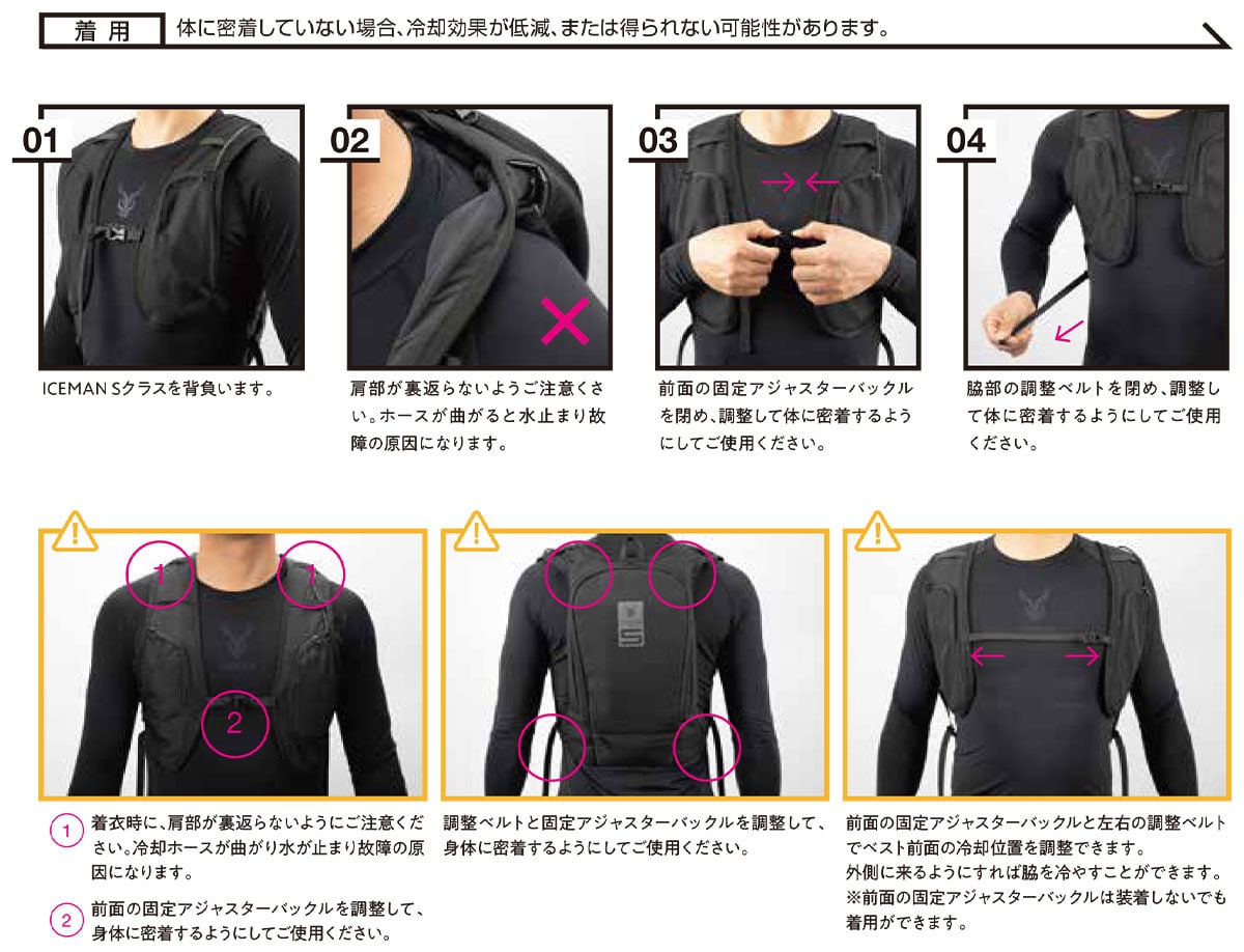 装備と注意事項