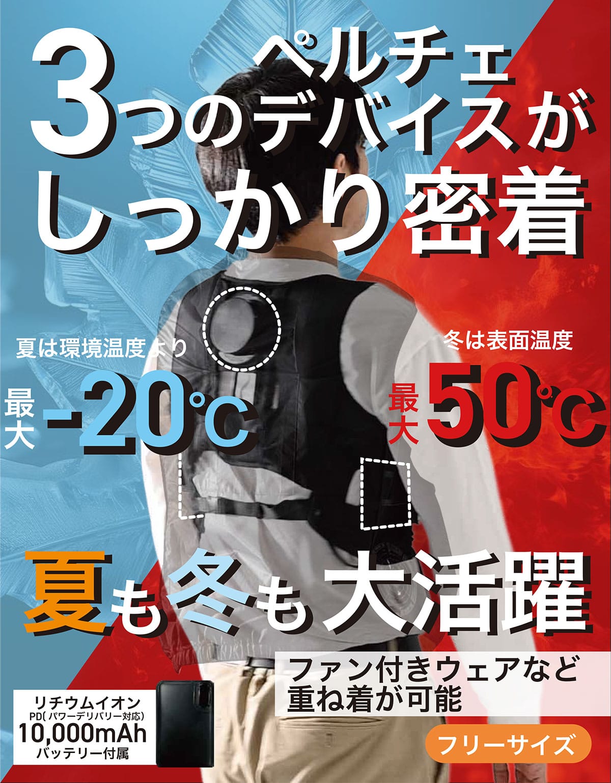 3つのペルチェデバイスがしっかり密着、夏も冬も大活躍