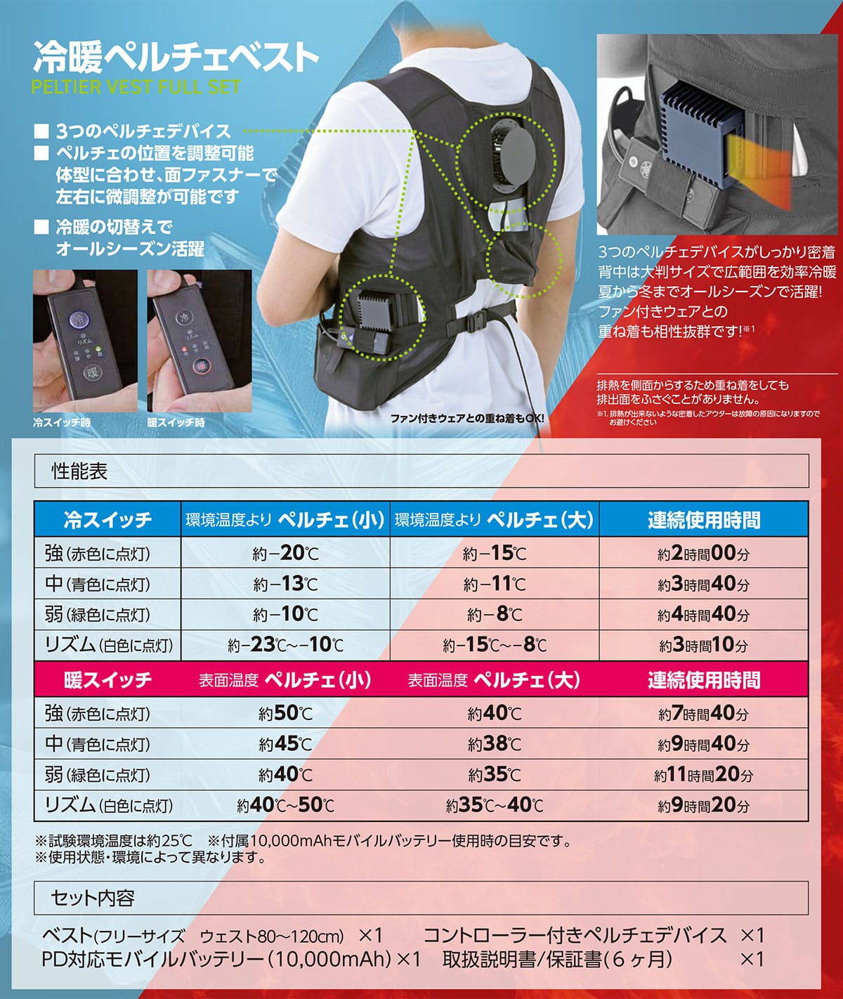 冷暖ペルチェベスト