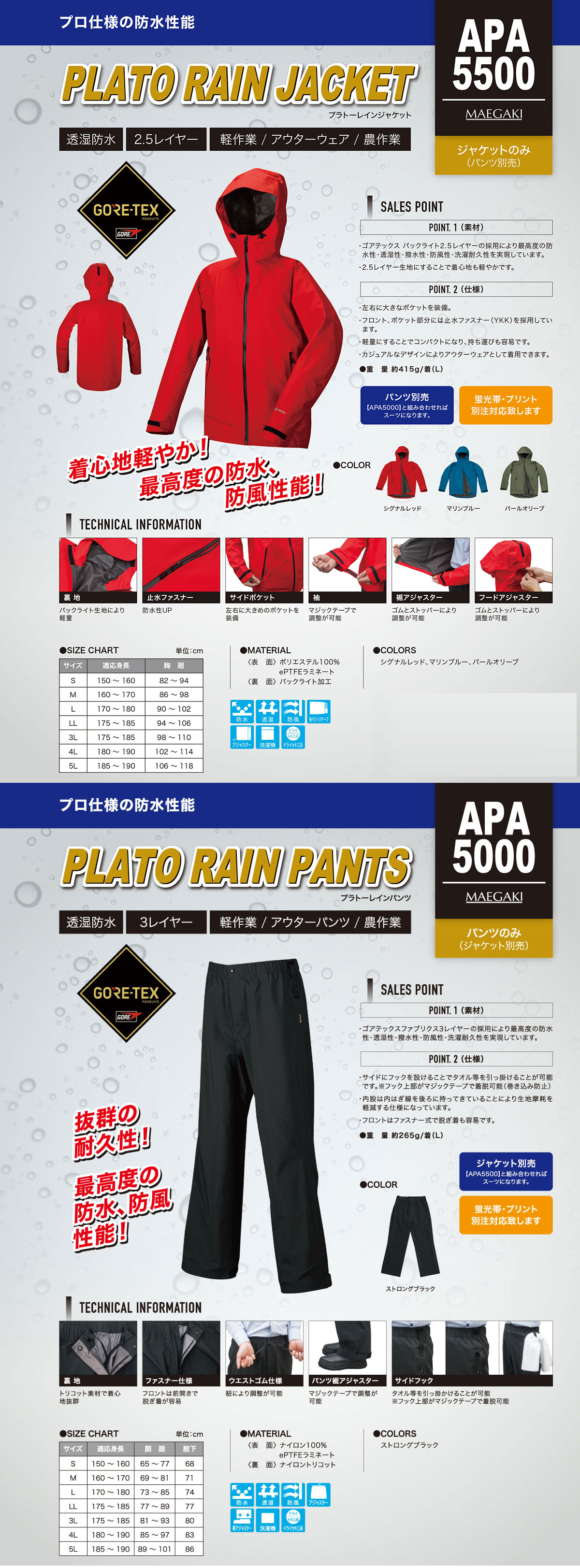 ゴアテックス上下説明
