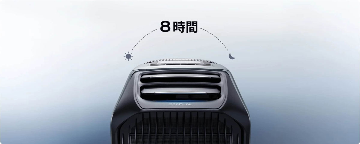 EcoFlow wave3 wave2 エコフロー 窓シート (マグネット式