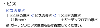 ビスの長さ：1×4材の厚さ（18ｍｍ）の厚さ＜ビスの長さ＜1×4材の厚さ＋ガーデンフロアの厚さ　※ガーデンフロアの厚さを必ず確認してください。