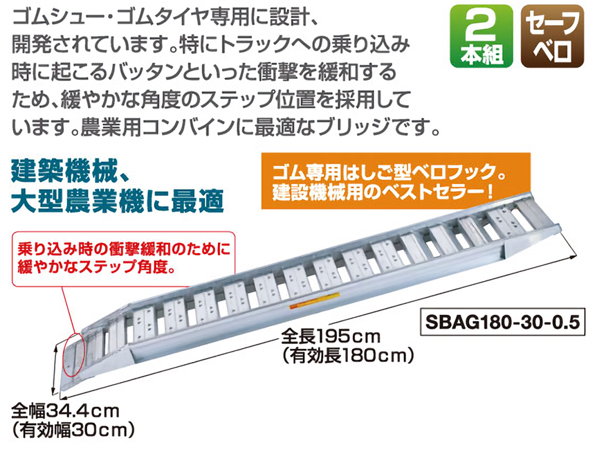 SBAGシリーズ
