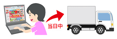 当日中に注文商品を出荷いたします