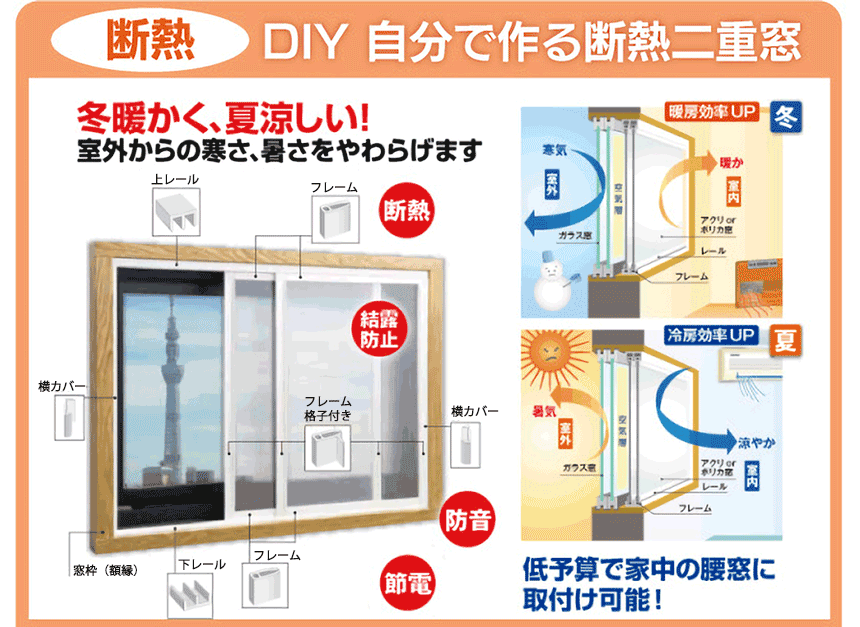 冬の断熱 結露対策特集 ホームセンター通販コメリドットコム