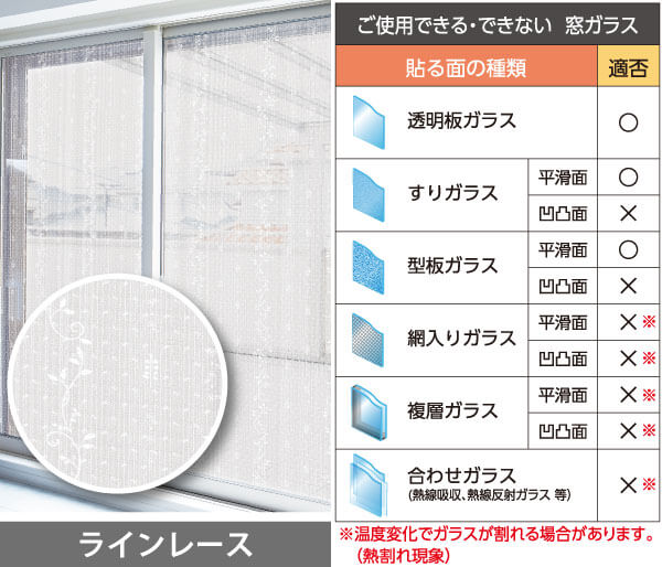 粘着タイプ断熱シート ラインレース
