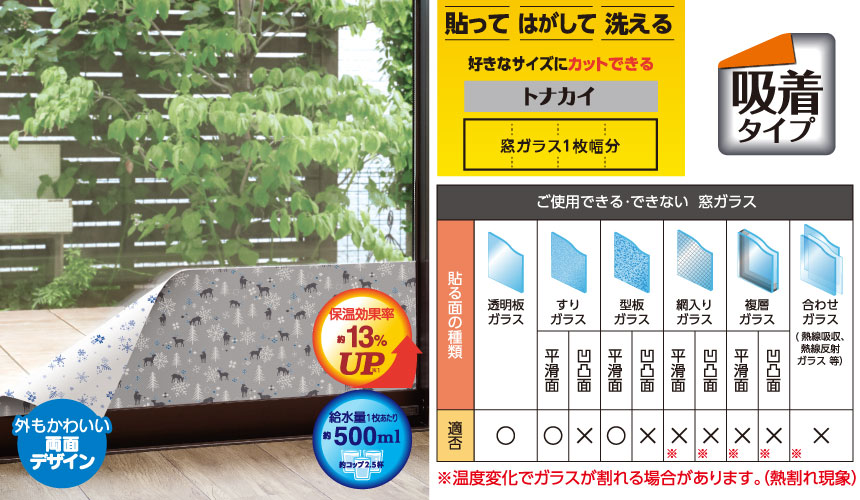 結露吸水断熱パネル トナカイ