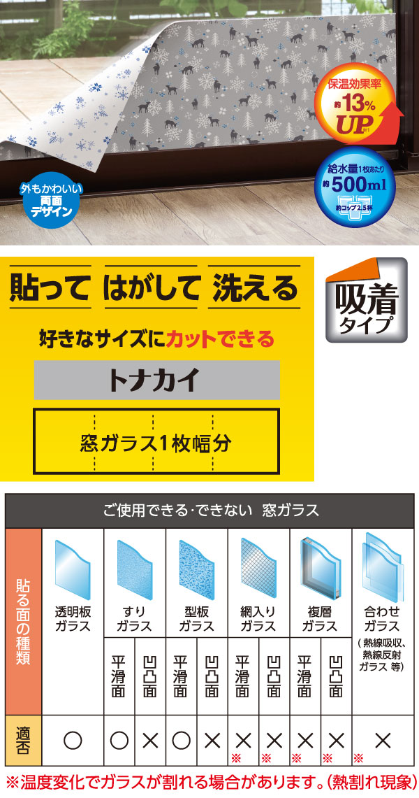 結露吸水断熱パネル トナカイ