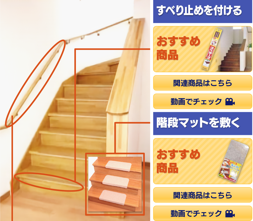 階段での事故を防ぐ