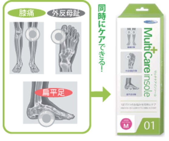 お悩みのない方にも、日常のケアとしてご使用いただけます。