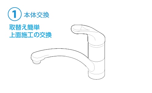 【ワンホール混合栓】本体の交換/上面施工(Aタイプ)