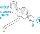 ベンリー偏心管の取付方