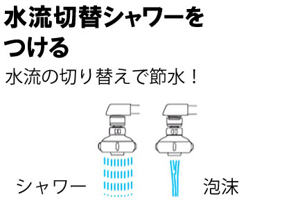 水流切替シャワーをつける
