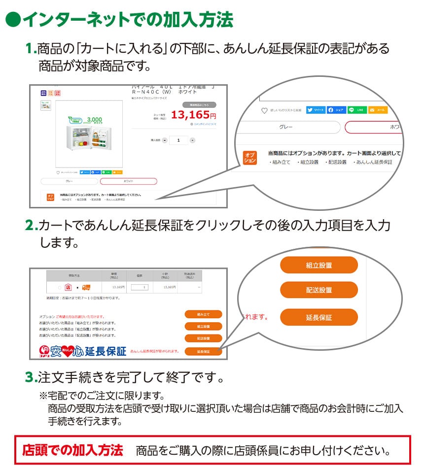 インターネットでの加入方法