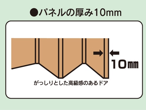オーダーパネルドア