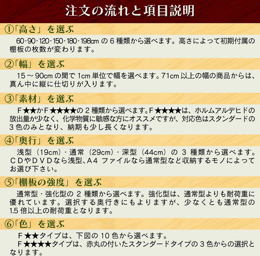 注文の流れと項目説目