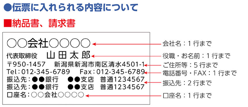 伝票に入れられる内容について