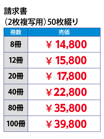 請求書