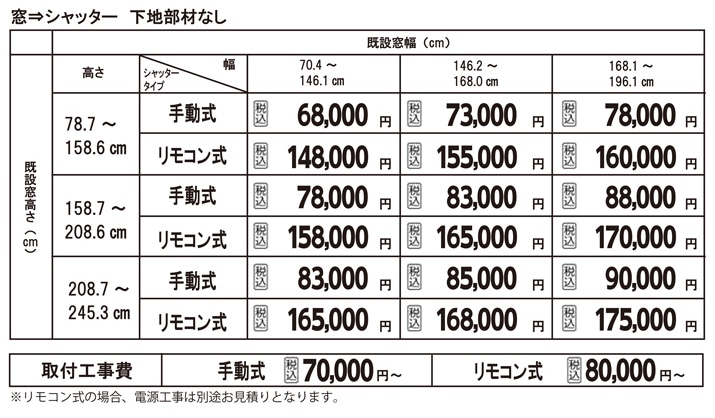 マドリモシャッター