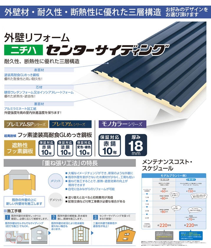 金属サイディング上張り工事