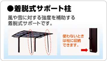 着脱式サポート柱