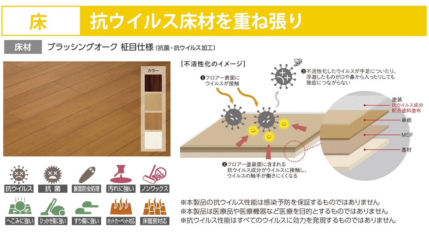 安心・安全な空間へ「お部屋の内装」をご提案