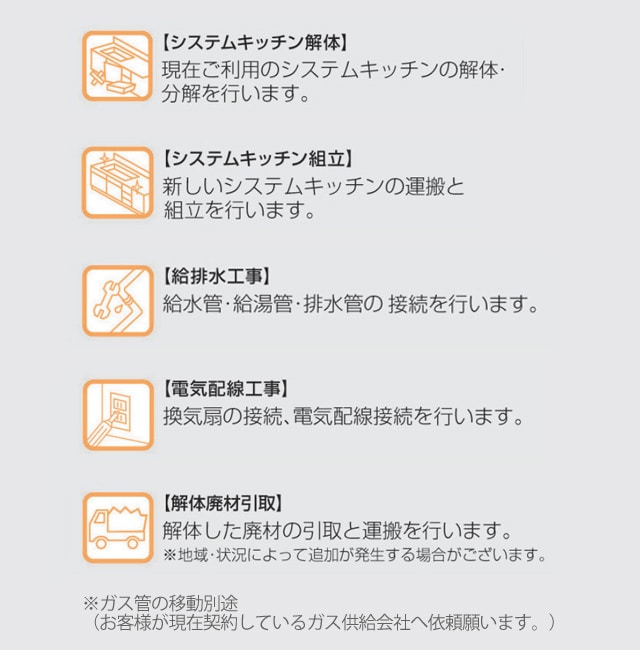 パック価格の工事内容