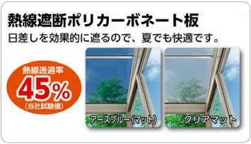 ポリカーボネート